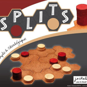 SPLITS